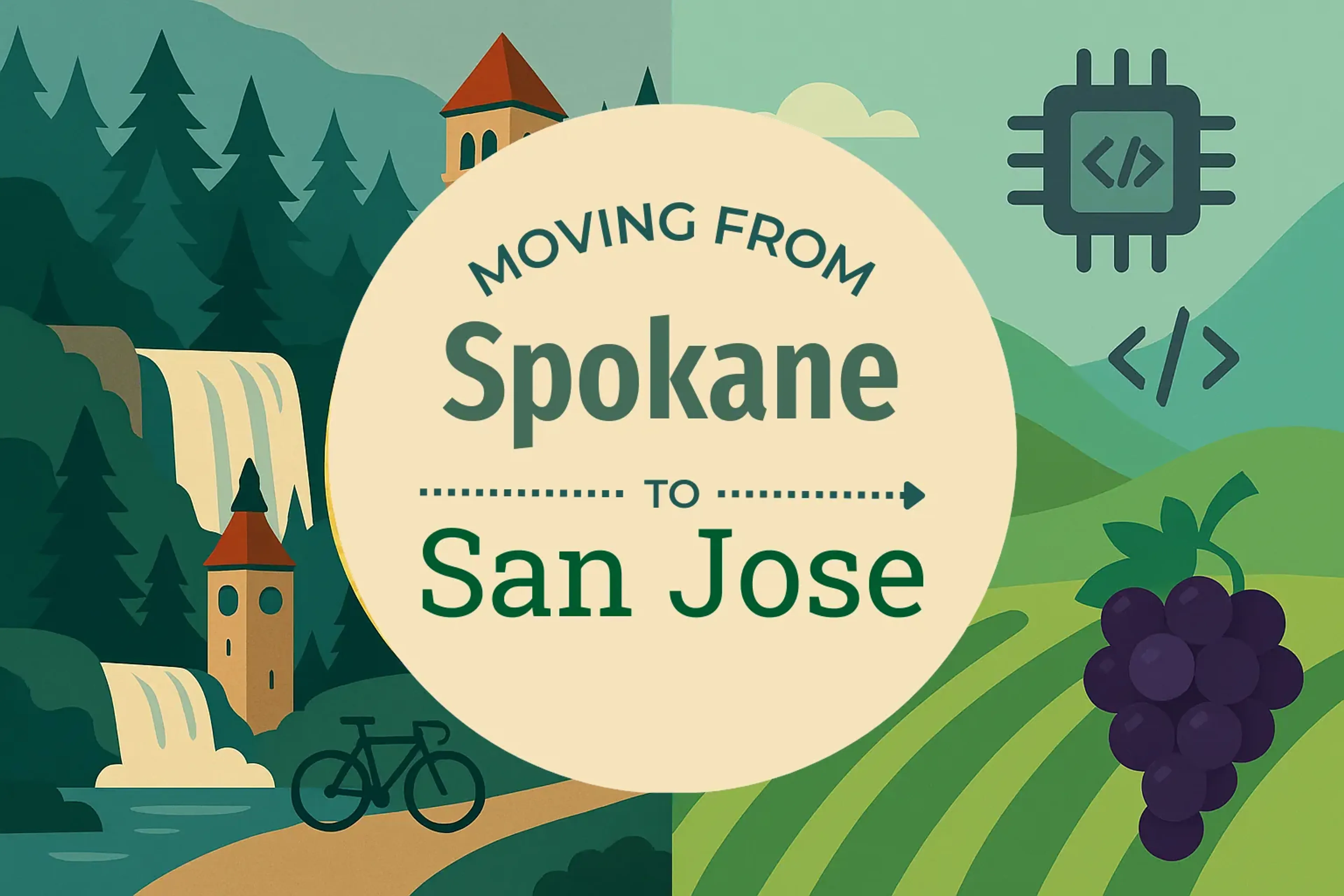 Side-by-side comparison of Spokane to San Jose moving companies