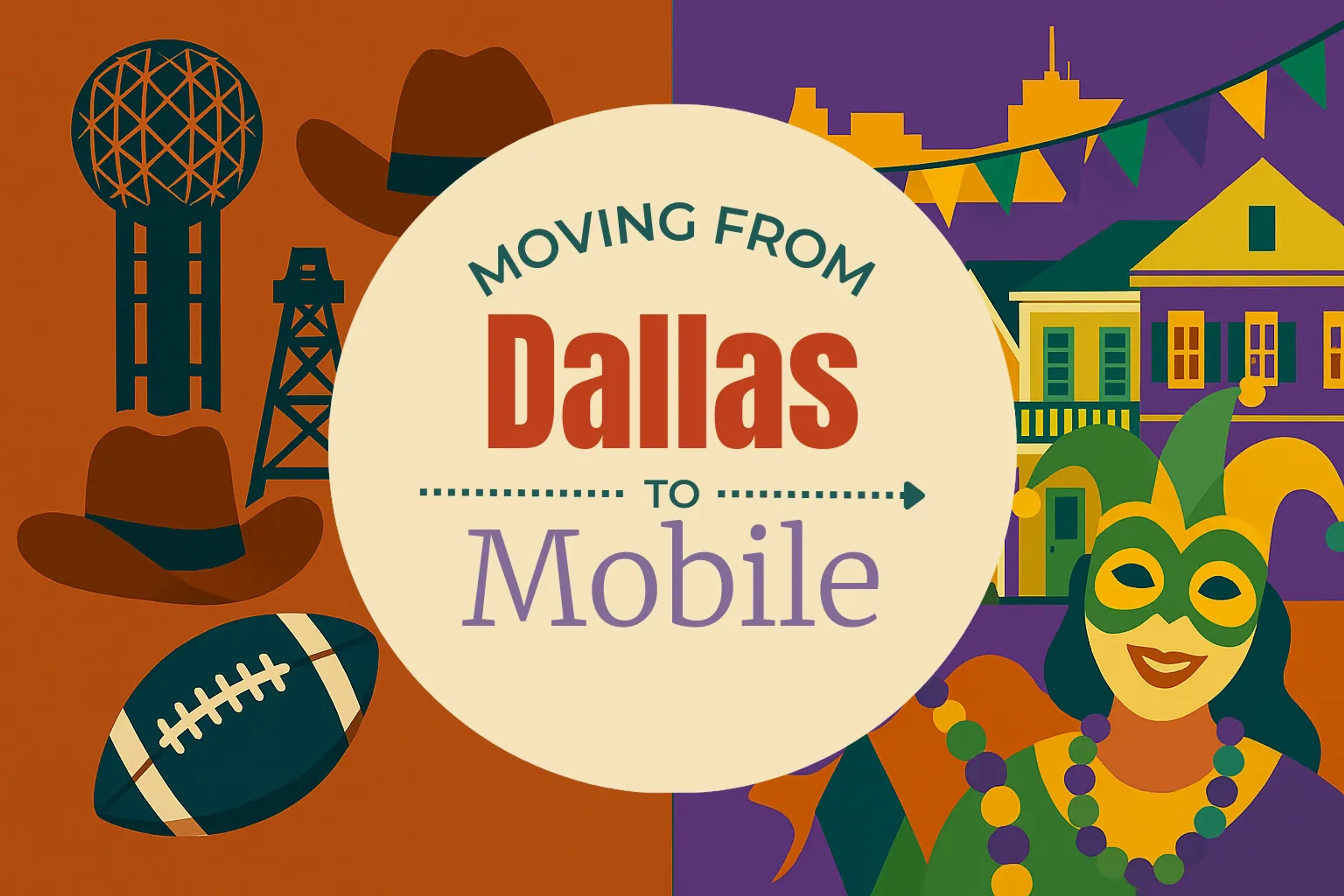 Side-by-side comparison of Dallas to Mobile moving companies