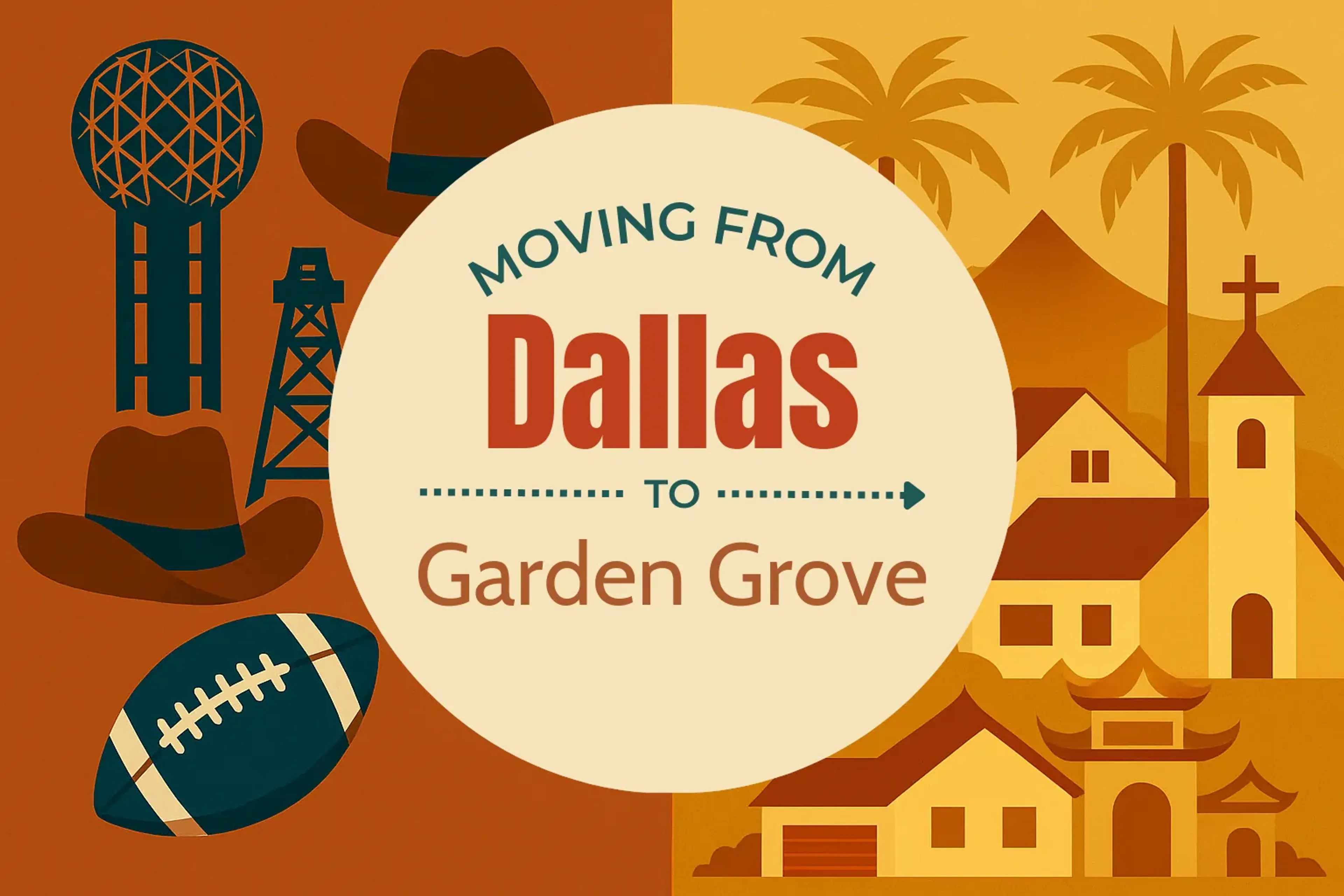 Side-by-side comparison of Dallas to Garden Grove moving companies