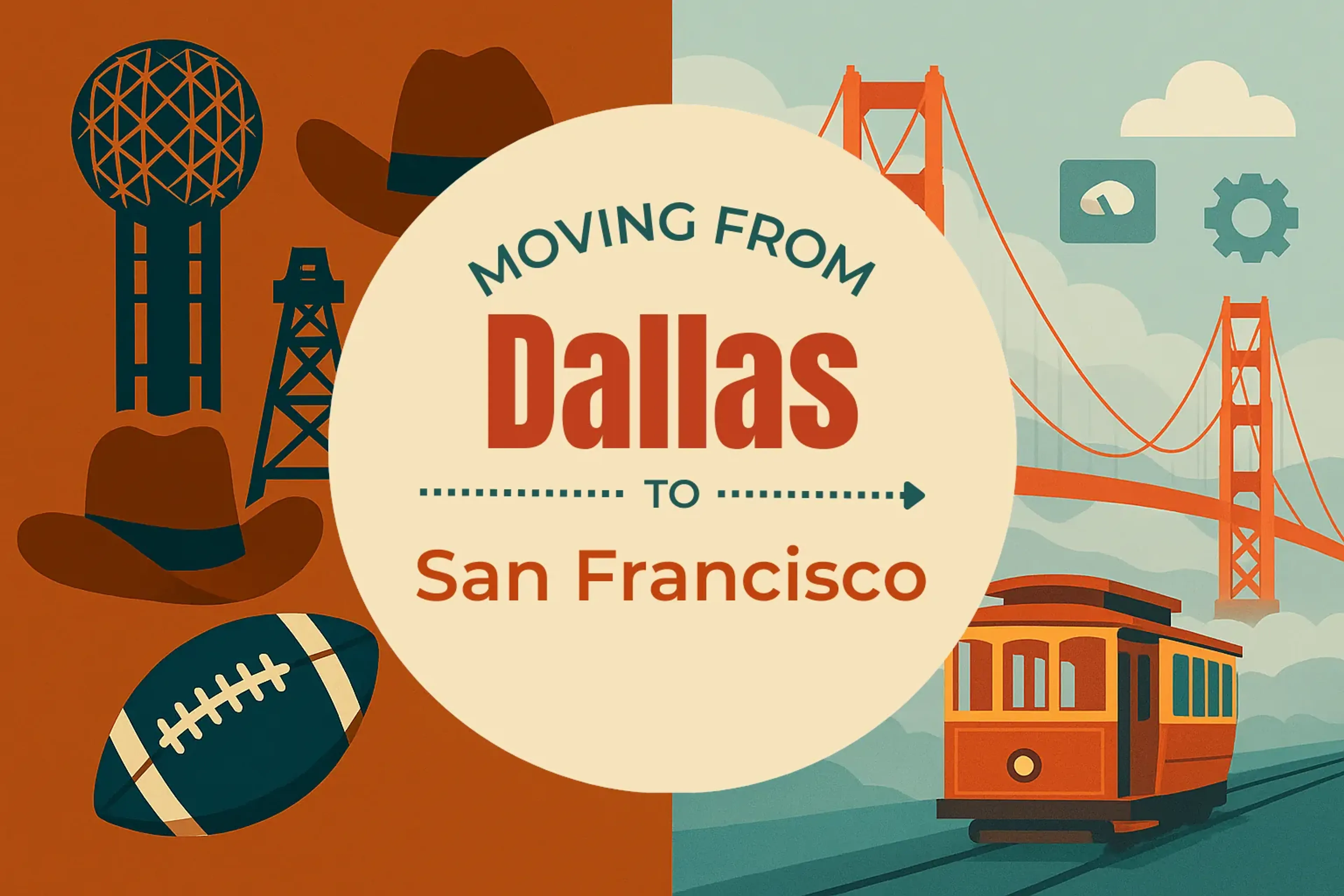 Side-by-side comparison of Dallas to San Francisco moving companies