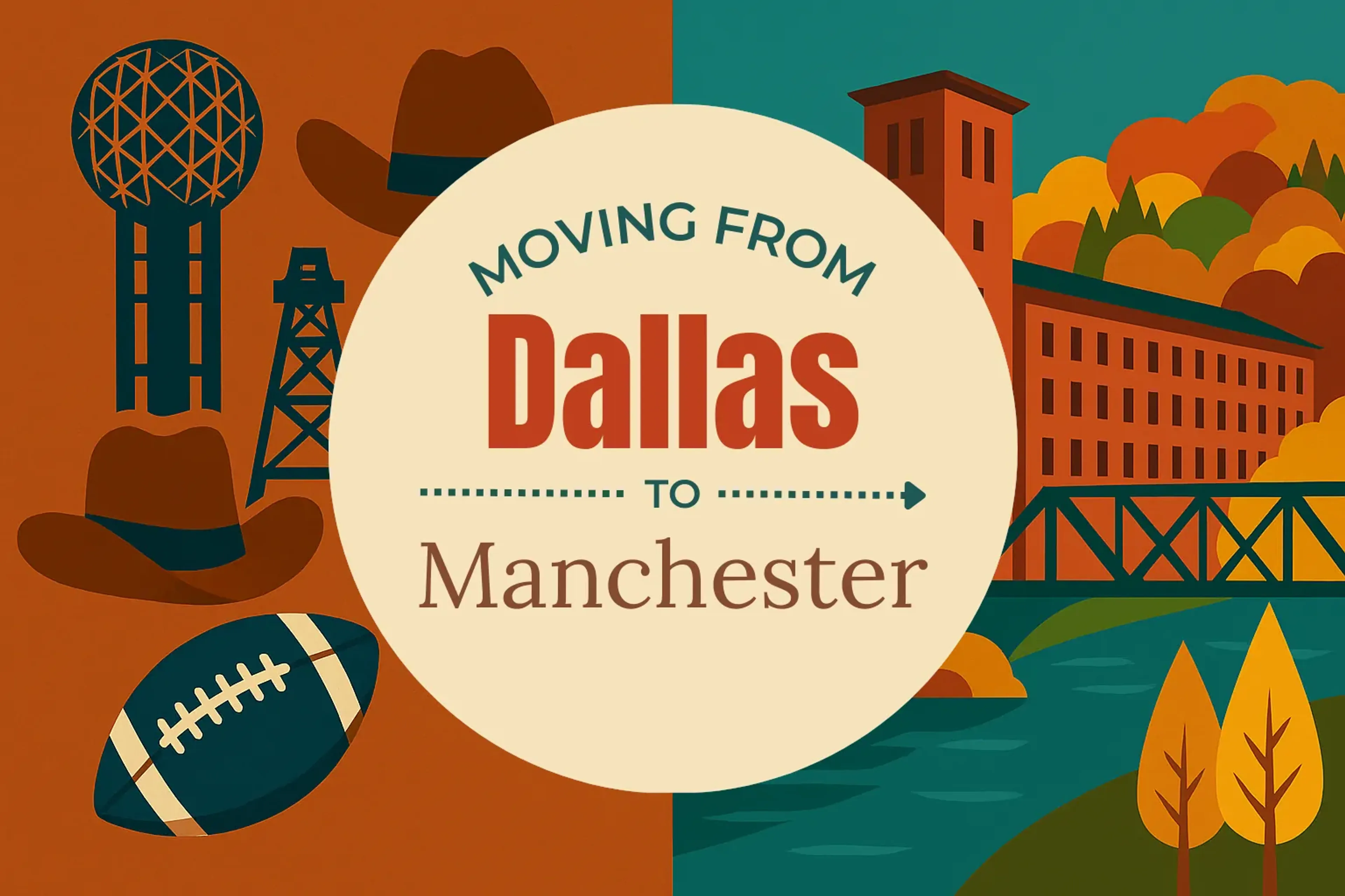 Side-by-side comparison of Dallas to Manchester moving companies