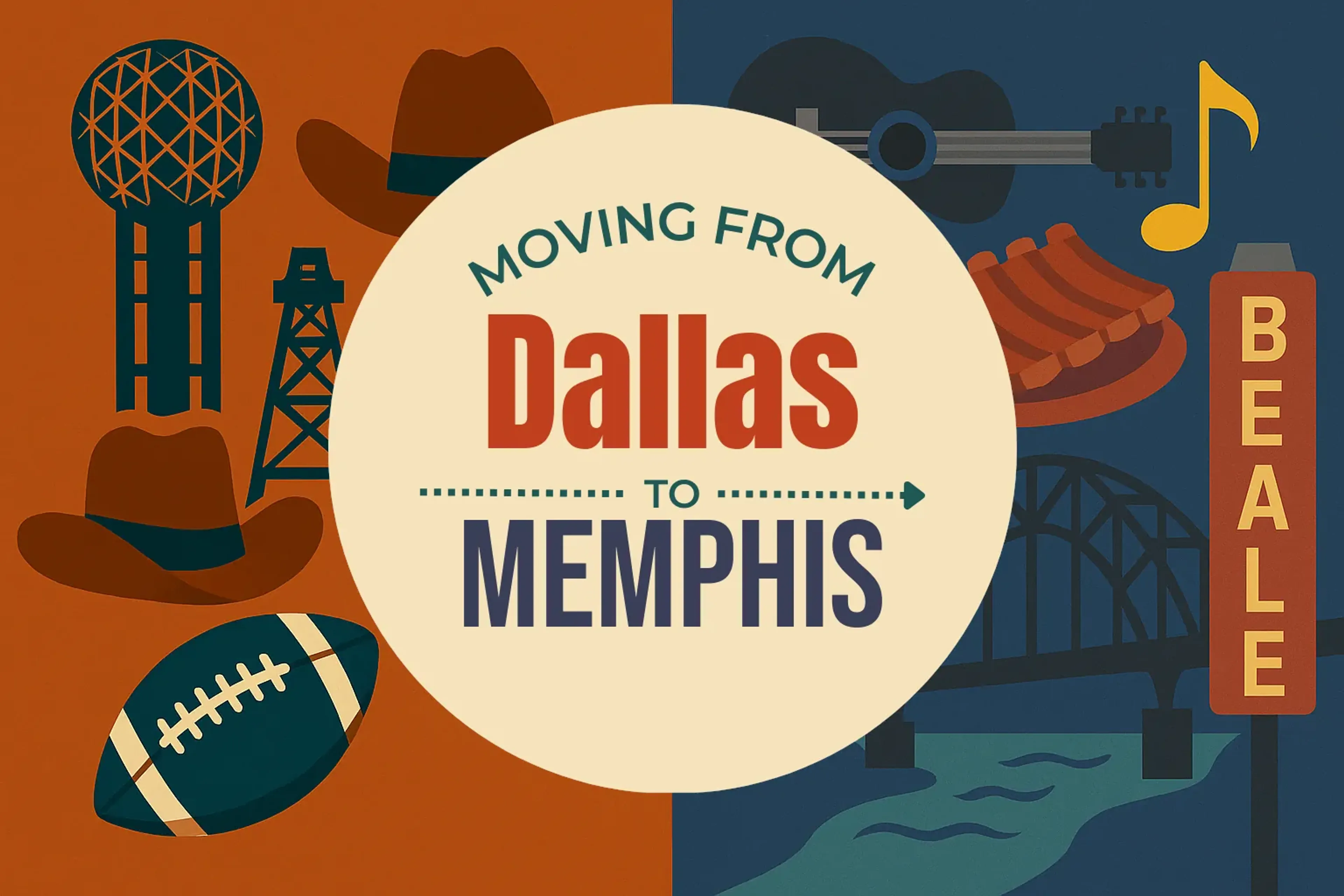 Side-by-side comparison of Dallas to Memphis moving companies