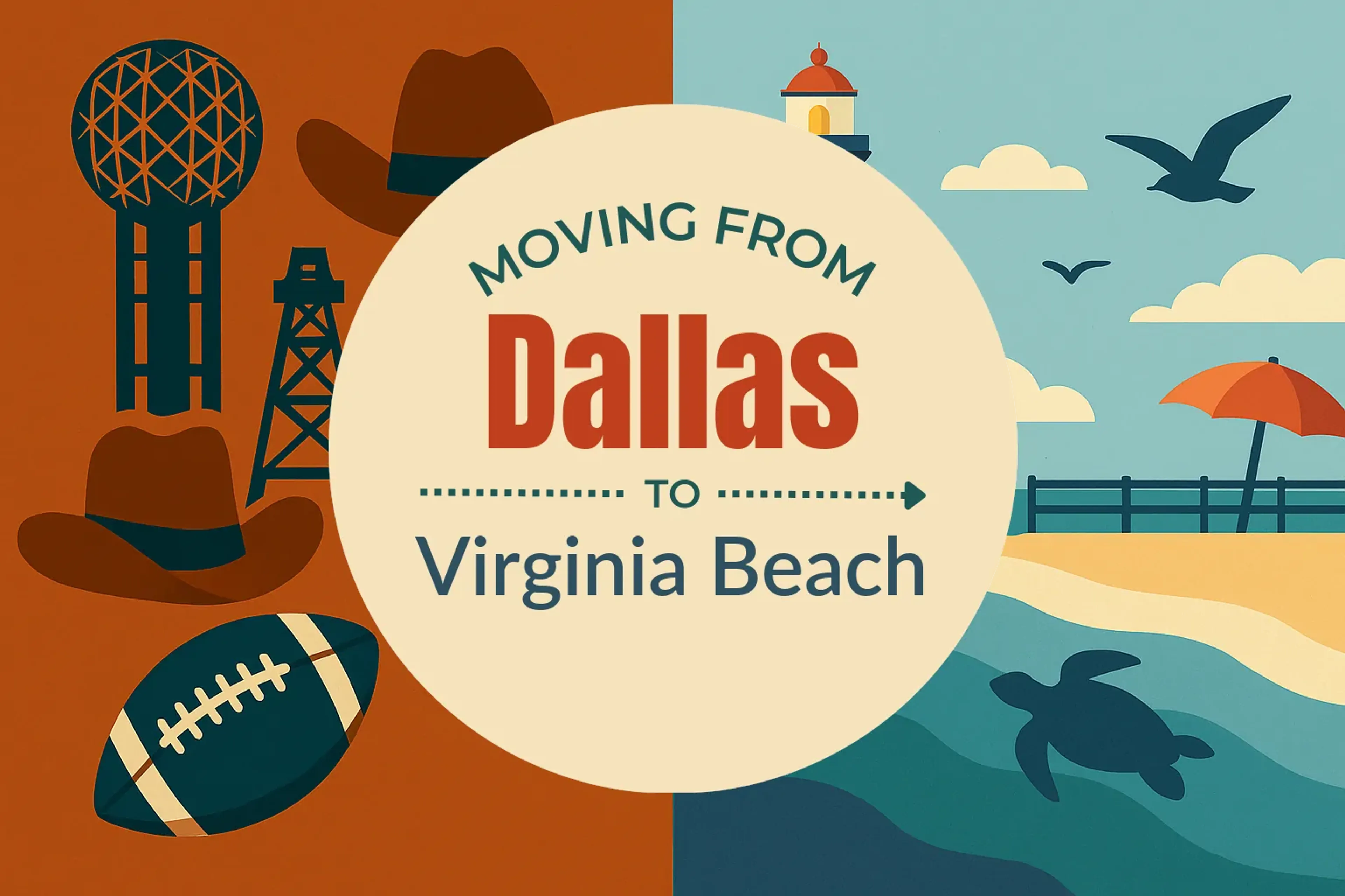 Side-by-side comparison of Dallas to Virginia Beach moving companies