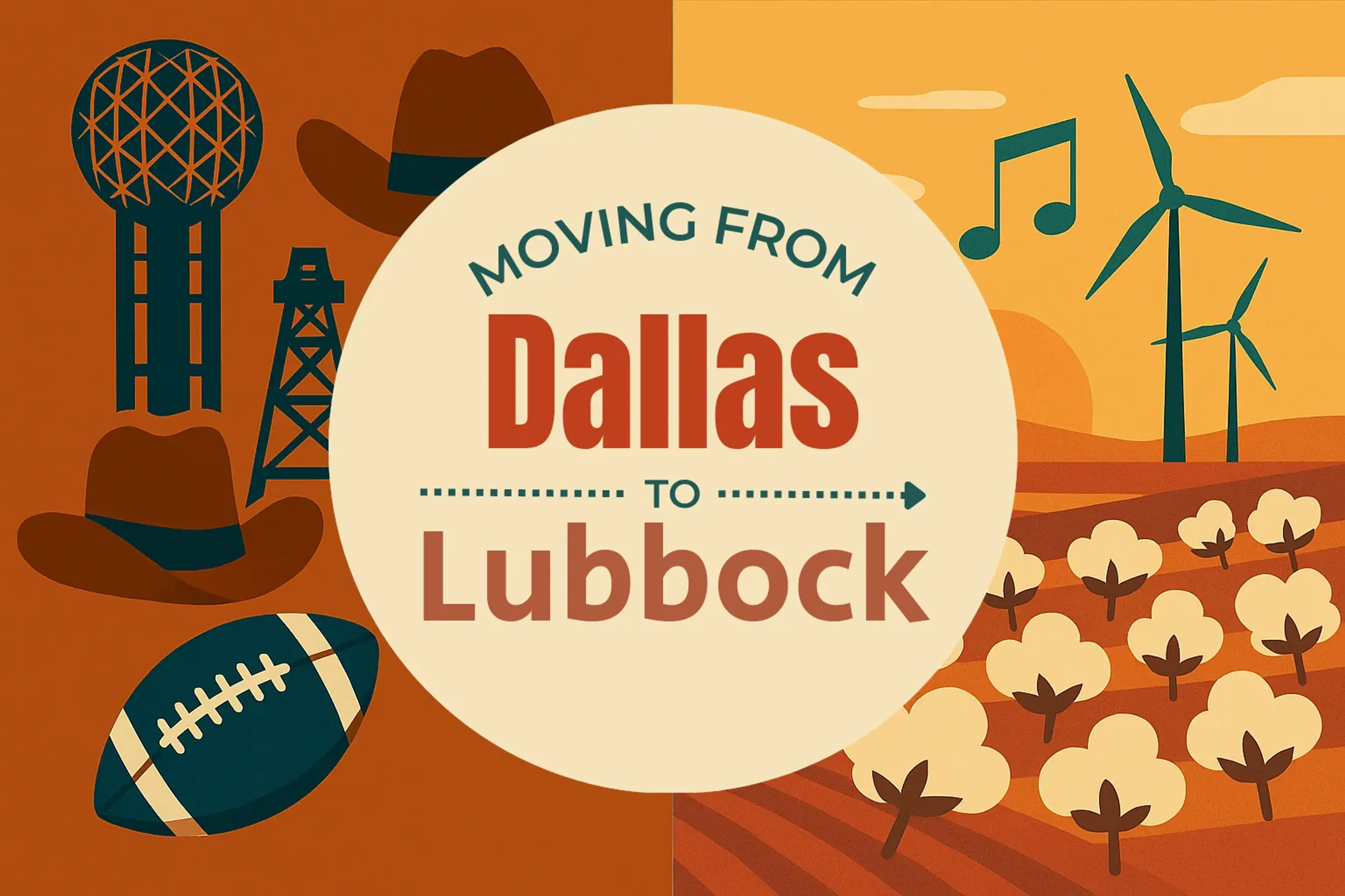 Side-by-side comparison of Dallas to Lubbock moving companies