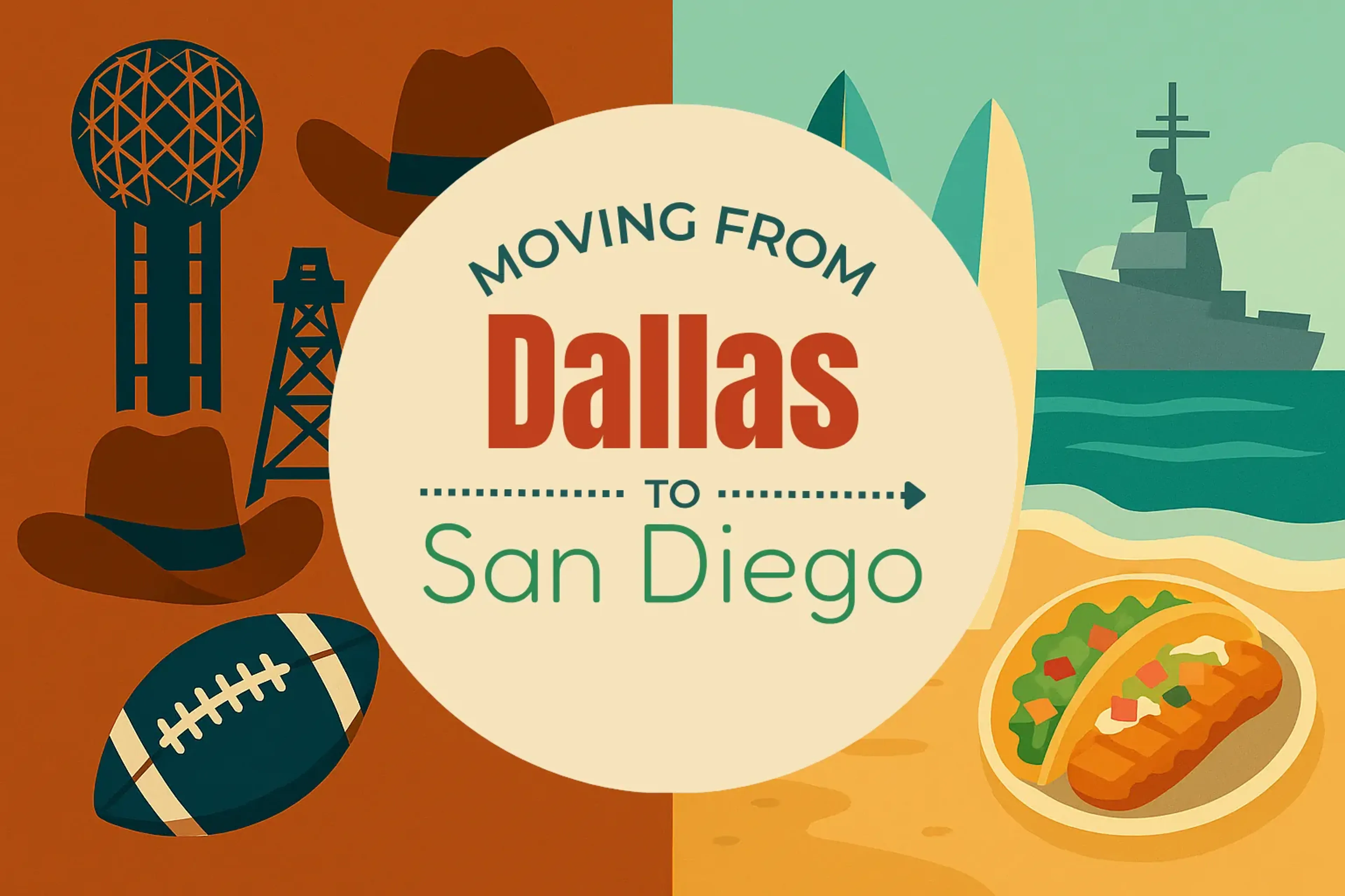 Side-by-side comparison of Dallas to San Diego moving companies