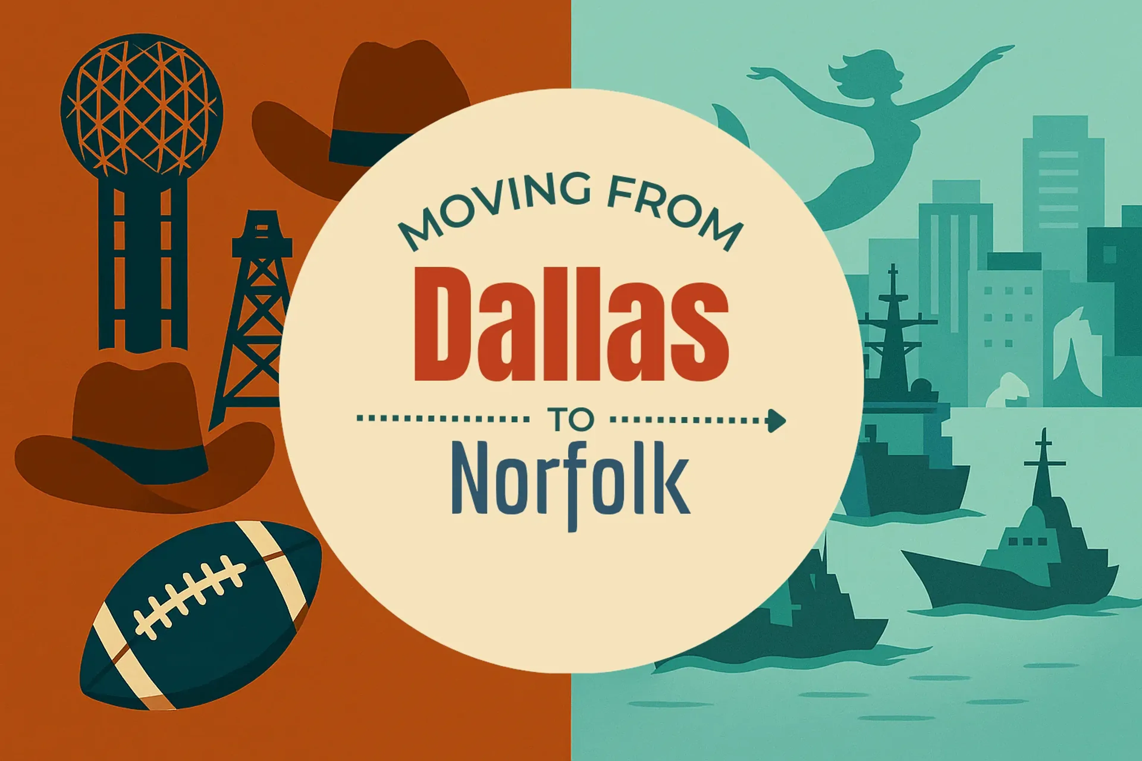 Side-by-side comparison of Dallas to Norfolk moving companies