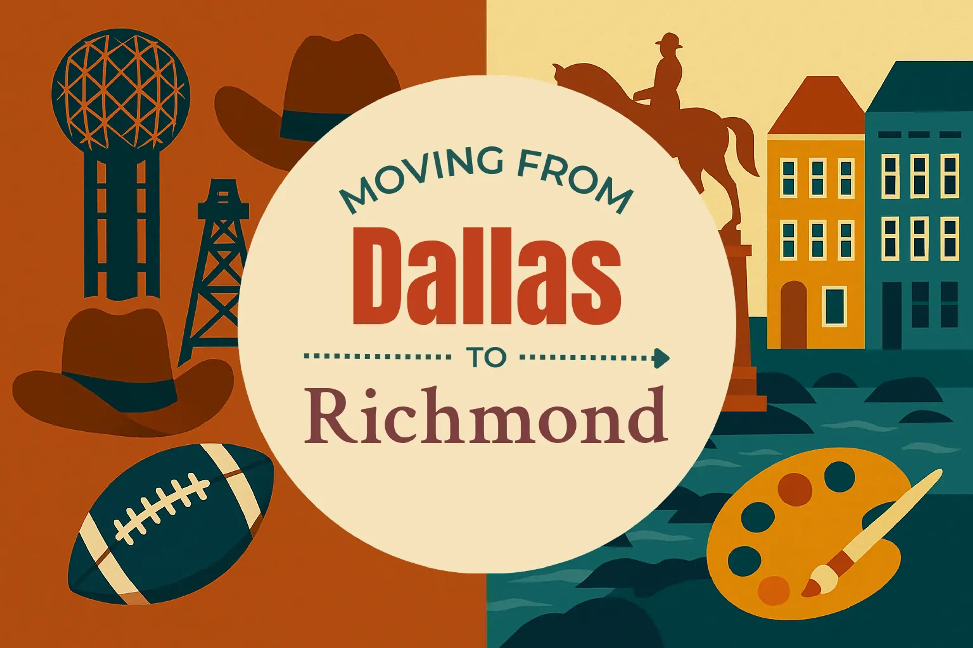 Side-by-side comparison of Dallas to Richmond moving companies