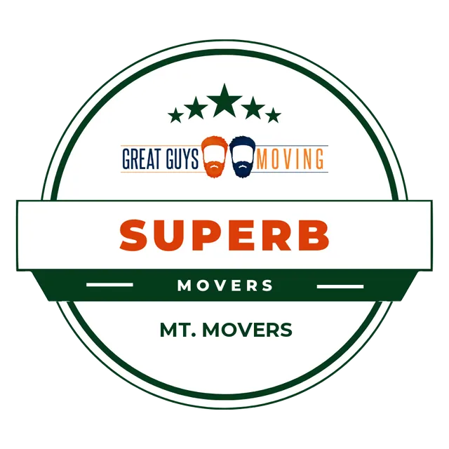 Mt. Movers Rating Image